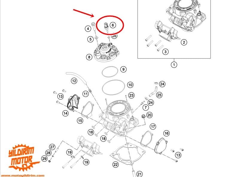 HUSQVARNA FE Modeller HARARET MÜŞÜRÜ 17-23