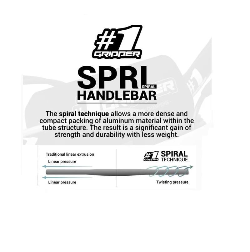 ONEGRIPPER SPRL MEDIUM GİDON 93MM