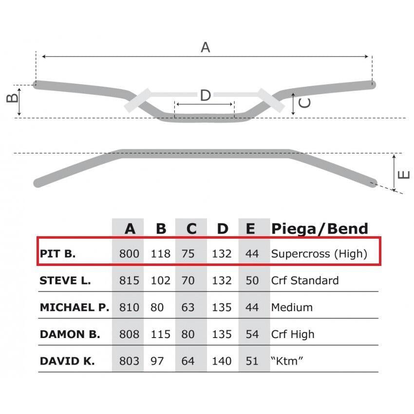 RTECH PIT P. 22MM GİDON SİYAH 