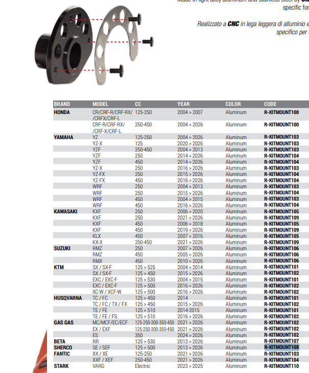 Rtech SHERCO SE/SE-F Ön Disk Koruma Siyah 13-24