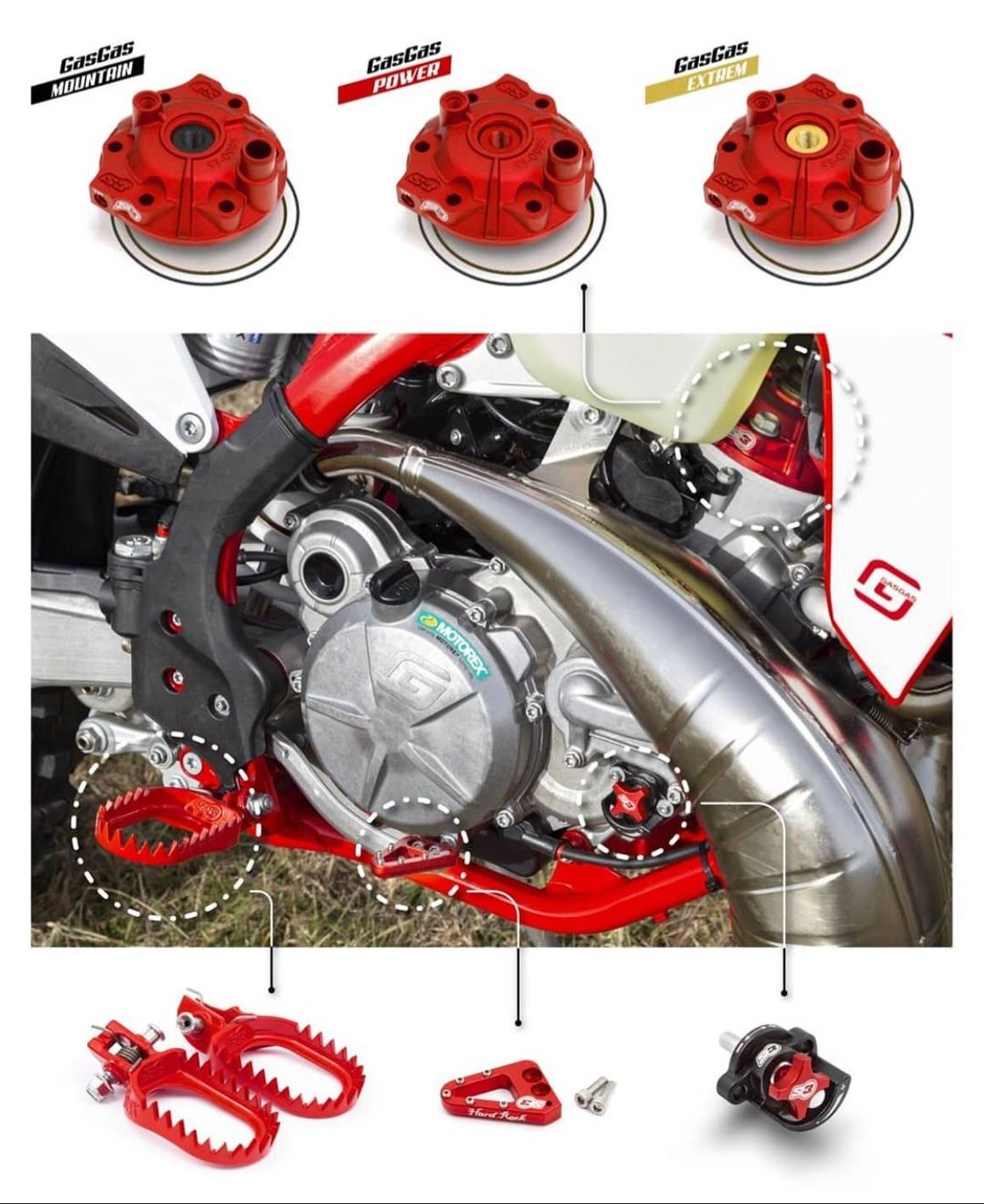 S3 BETA RR BASAK SETİ KIRMIZI 2020