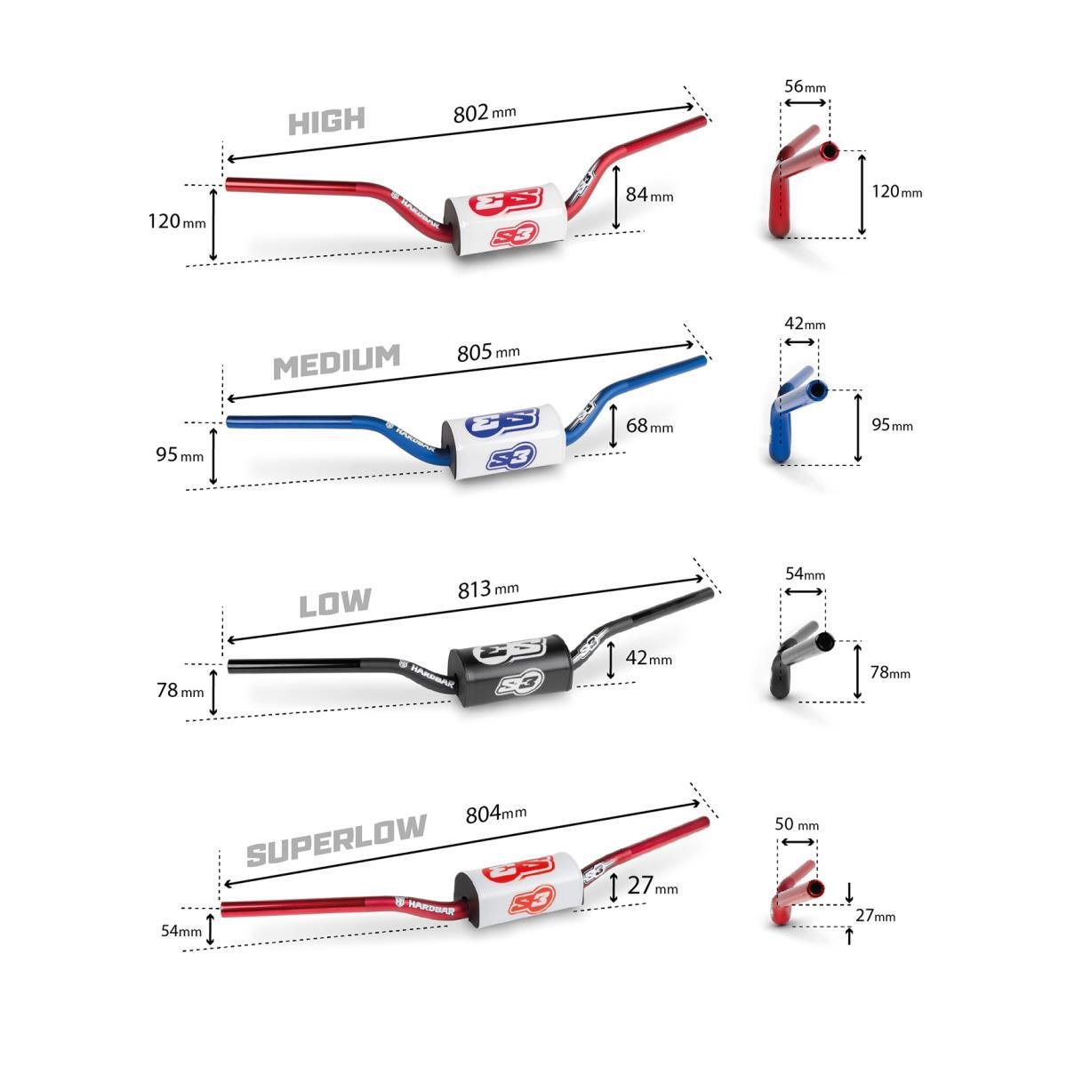 S3 GİDON VE GİDON SÜNGERİ  