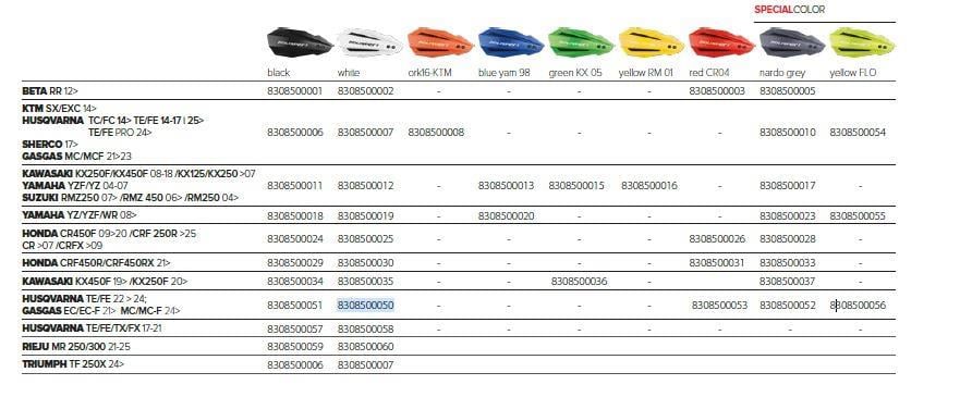 STARK VARG POLİSPORT ELCİK KORUMA 23-24