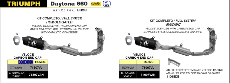 TRIUMPH DAYTONA 660 24-25 ARROW FULL SİSTEM RACING EGZOZ