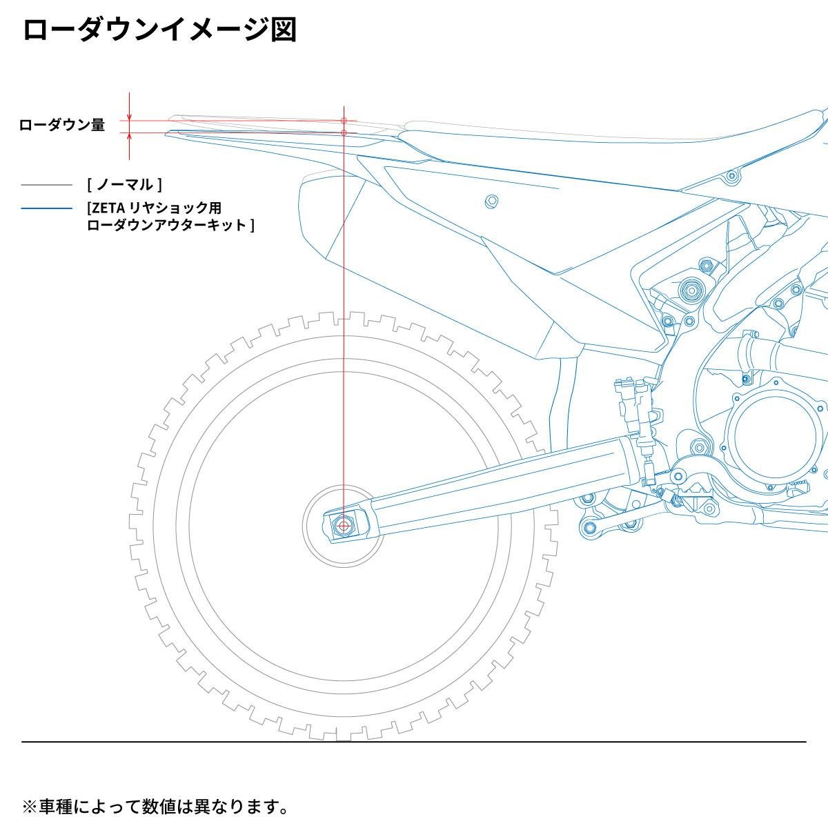 TRIUMPH TF 250/450 MODELLER ARKA SÜSPANSİYON ZETA ALÇALTMA KİTİ 50MM