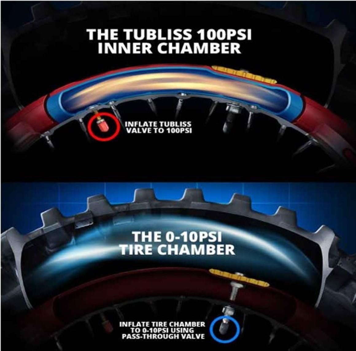 X-GRİP TUBLISS İÇ LASTİĞİ