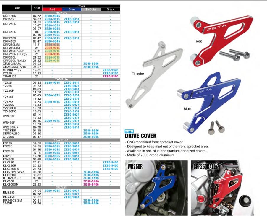ZETA HONDA CRF 250-300 L/RALLY ÖN DİŞLİ KORUMA 17-21