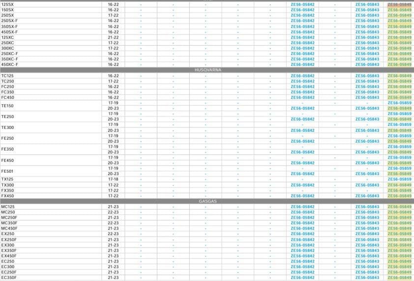 ZETA KTM HUSQ GASGAS ALÇALTMA KİTİ 30MM