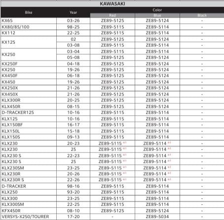 ZETA KX/KX-F ARKA FREN POMPA KELEPÇESİ 