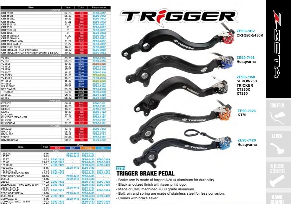 ZETA YAMAHA YZF250 FREN PEDALI 10-23