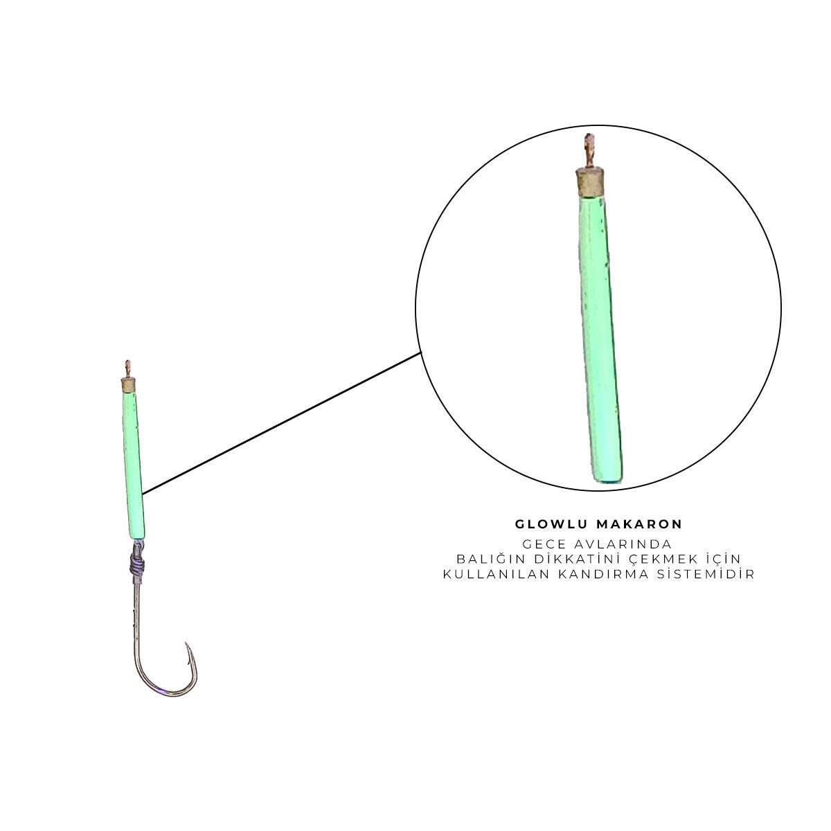 Avlivari Yaylı Şamandıralı Yüzey Çinekop-Sarıkanat-Lüfer Takımı 20 Gr