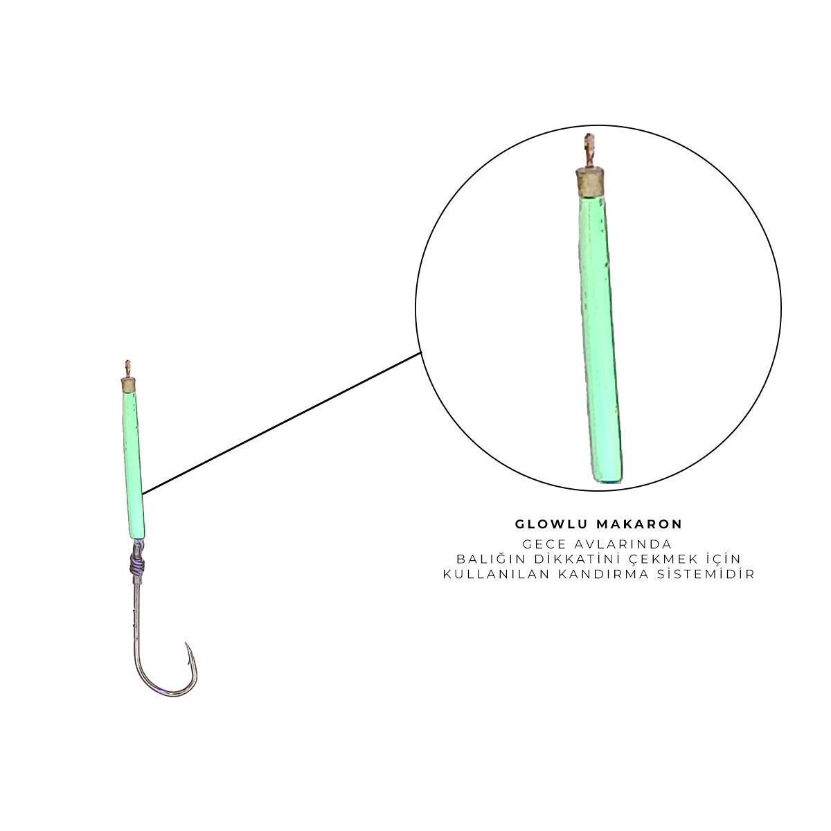 Avlivari Yaylı Şamandıralı Yüzey Çinekop-Sarıkanat-Lüfer Takımı 20 Gr
