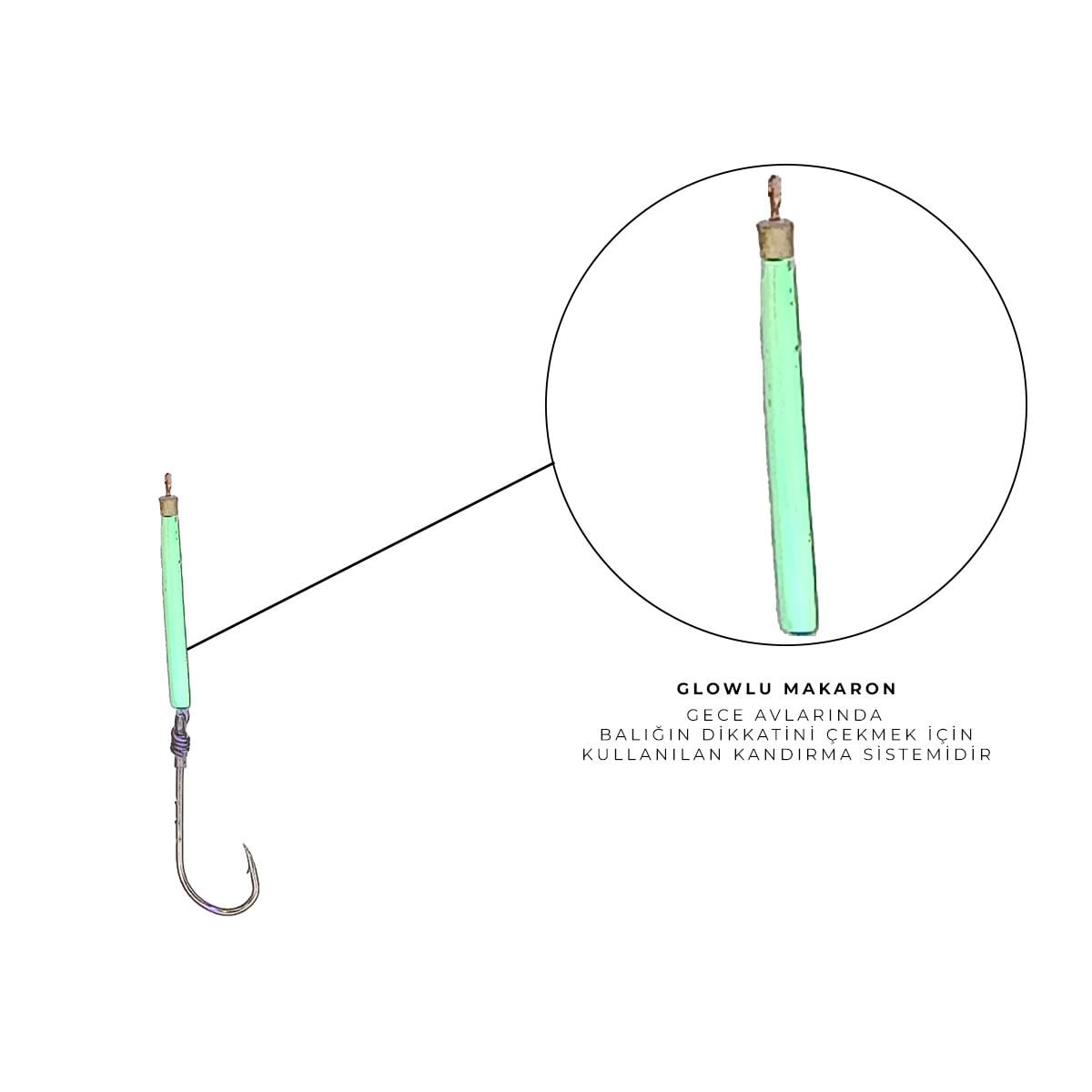 Avlivari Yaylı Şamandıralı Yüzey Fosforlu Set Çinekop-Sarıkanat-Lüfer Takımı 35 Gr