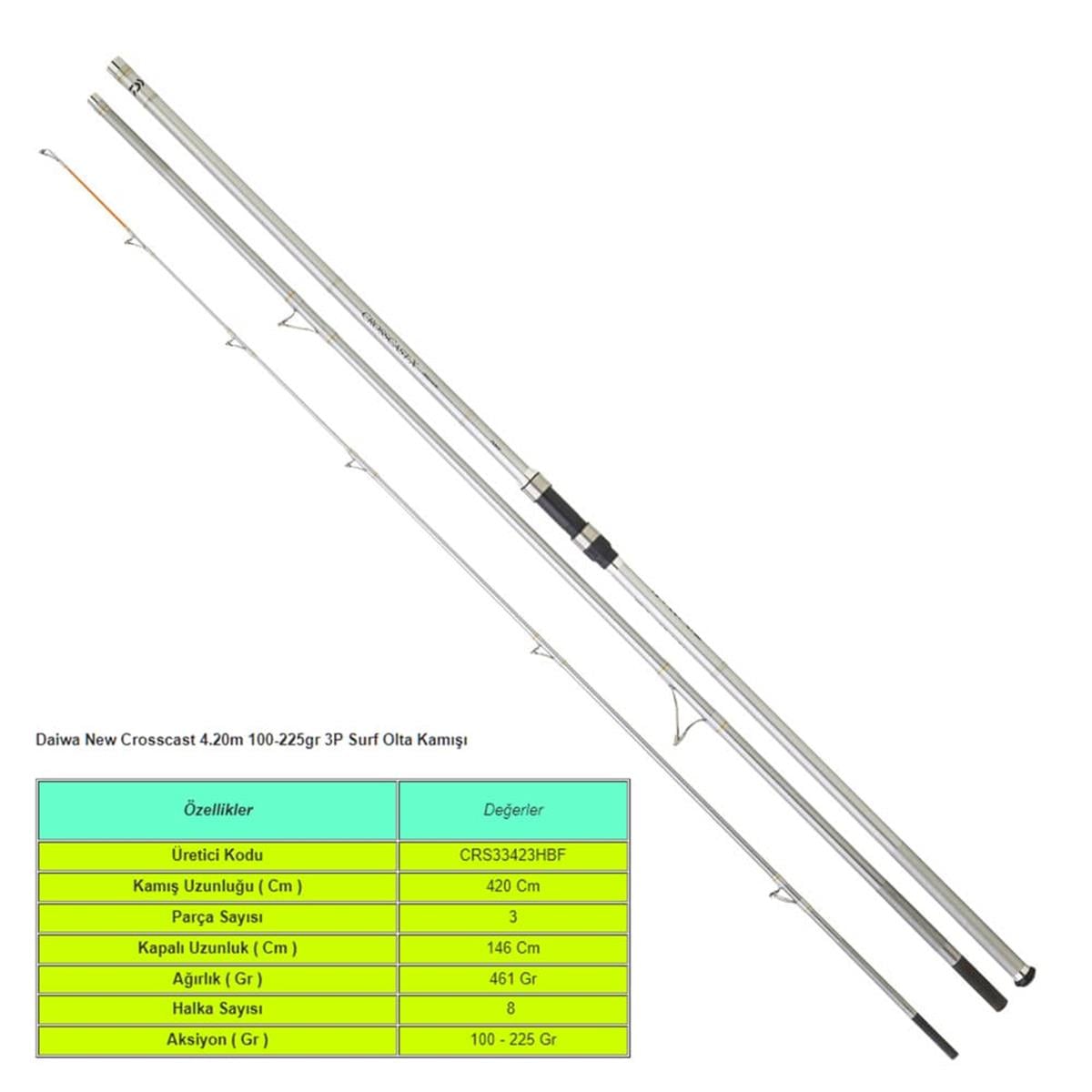 Daiwa New Crosscast 4.20m 100-225gr 3P Surf Olta Kamışı