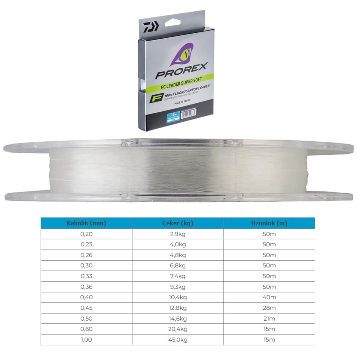 Daiwa Prorex FC Leader Fluorocarbon Spin Lrf Super Soft Misina