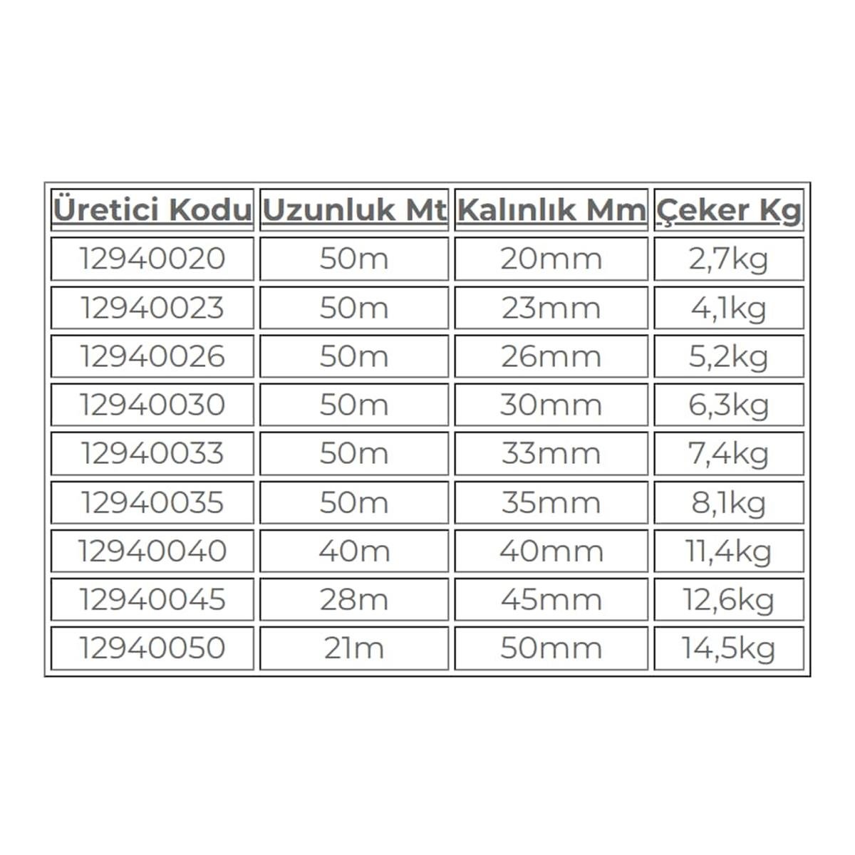 Daiwa Tournament FC Leader Fluorocarbon Misina