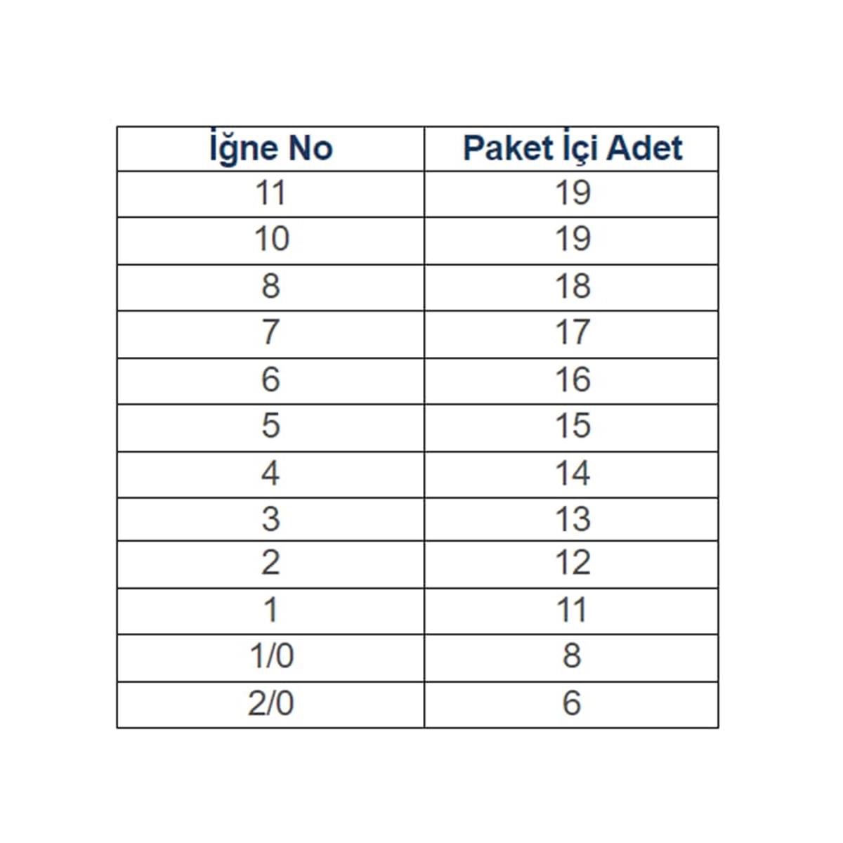 FUDO 1601 KENTSUKI MARUSEIGO BLACK NiKEL Olta iğnesi / Balık Kancası