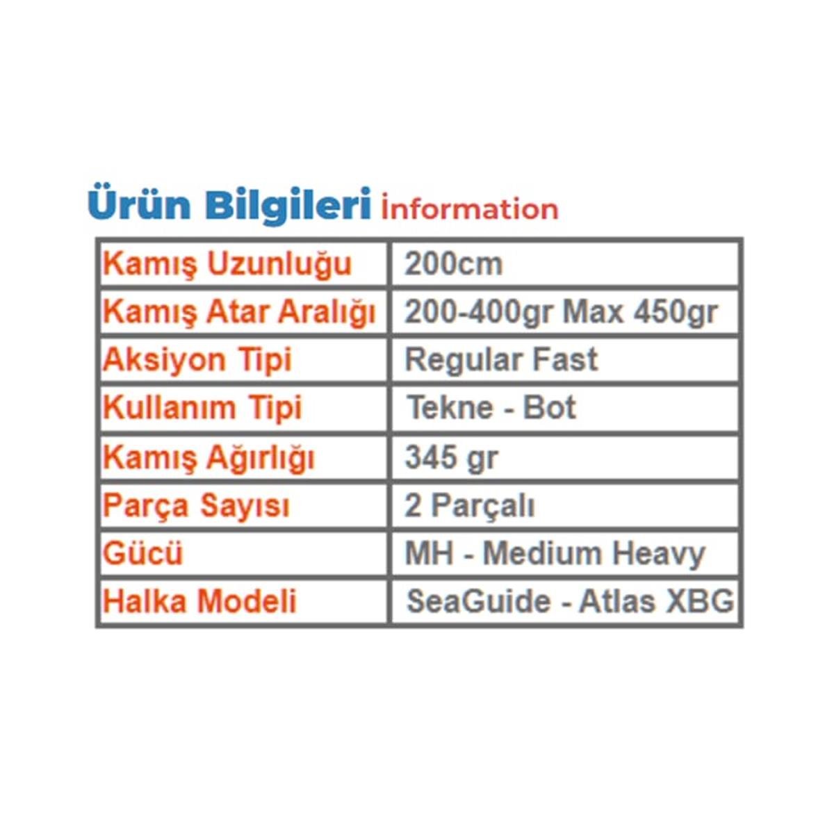 Fujin SeaForce 200cm 200-400gr Tekne-Bot Kamışı