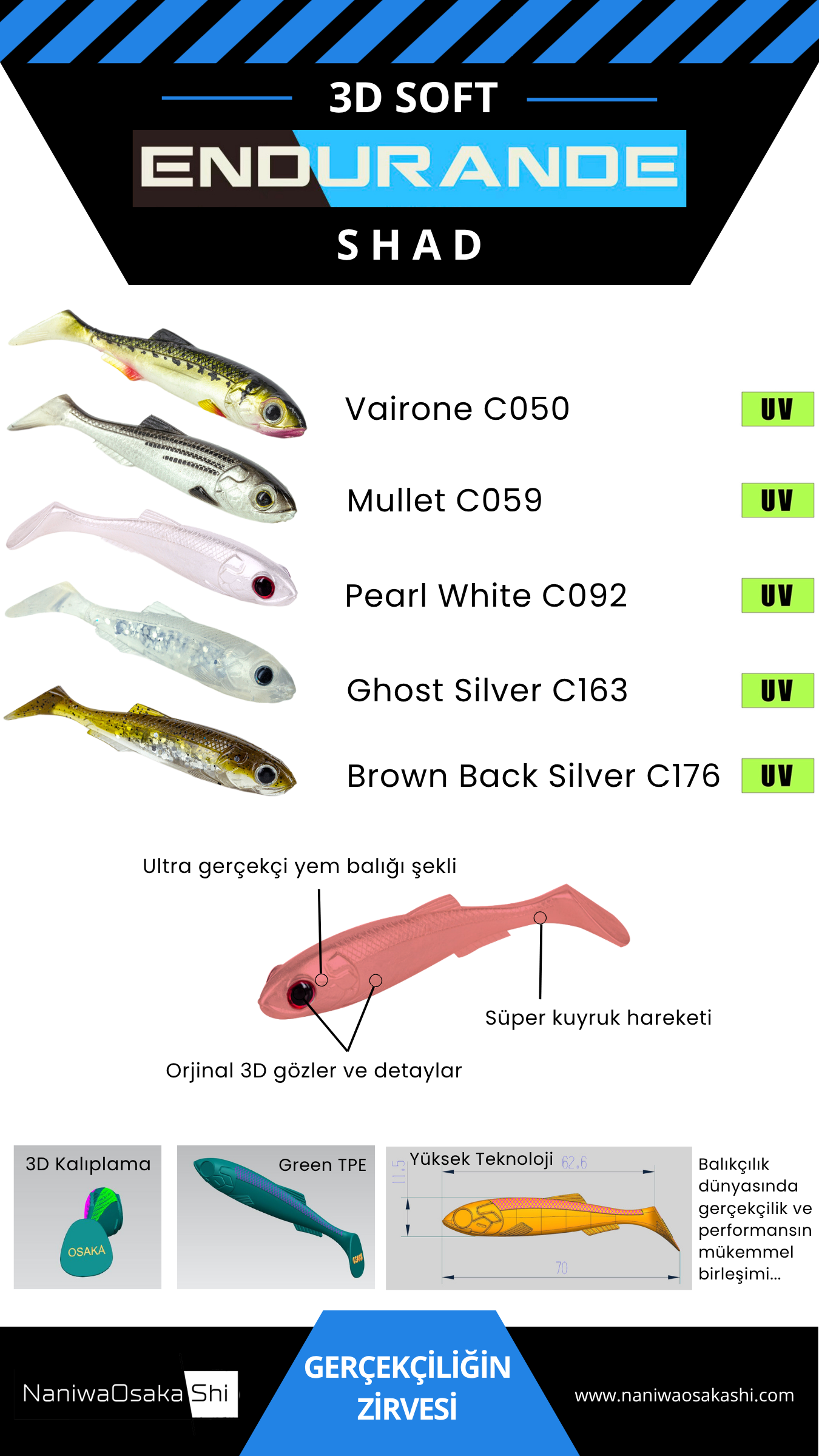 NANIWAOSAKASHI ENDURANDE SHAD 70MM SİLİKON YEM