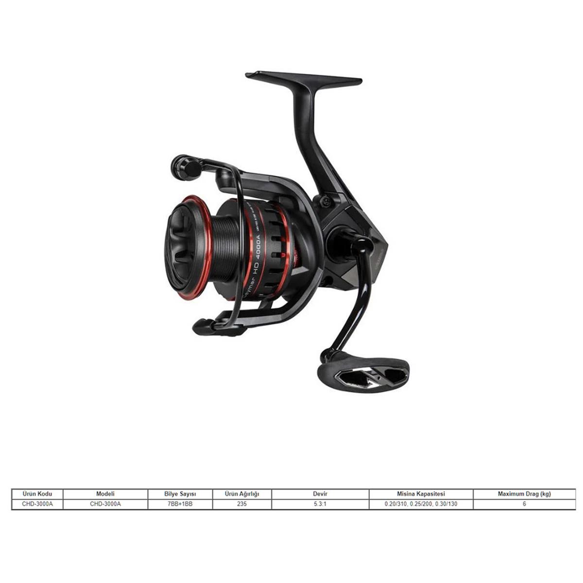 Okuma Ceymar HD CHD-3000A Matt Black 7+1BB Olta Makinesi
