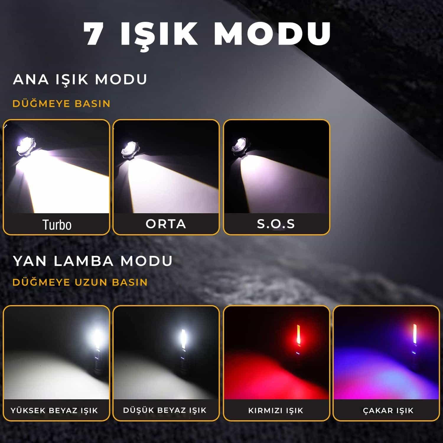 Onelight 48000 Lümen Çok Amaçlı El Feneri