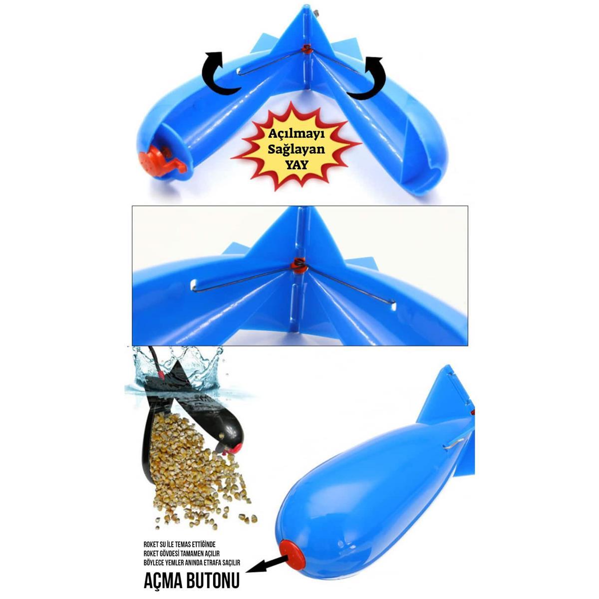 Otomatik Balık Yemleme Roketi 14,5 cm Yeşil