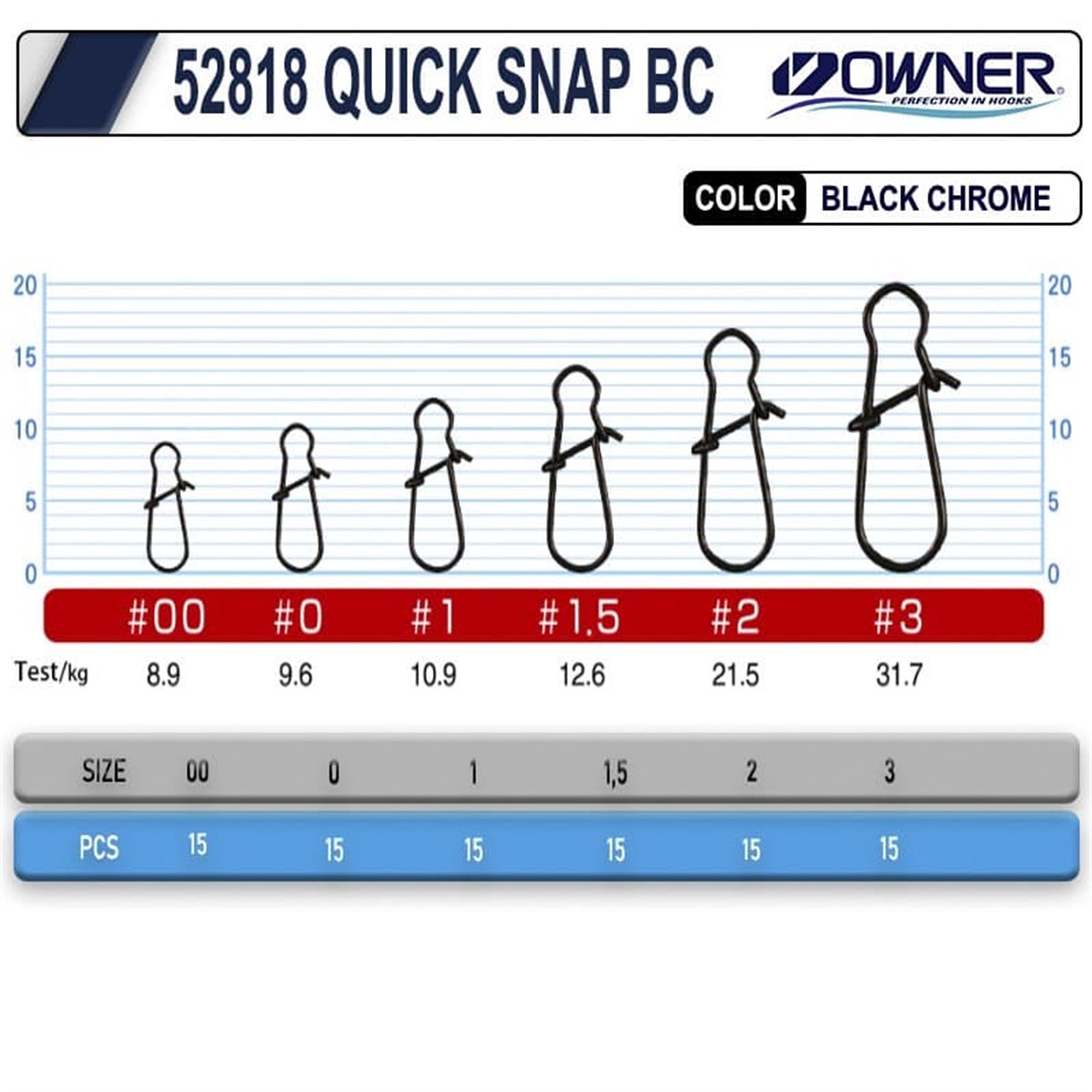 Owner Quick Snap BC 52818 Kaşık Maket Balık Rapala Klipsi
