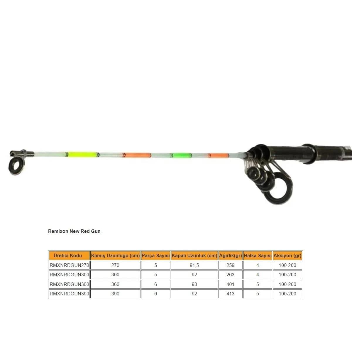 Remixon New Red Gun 3,60M 100-200gr Olta Kamışı