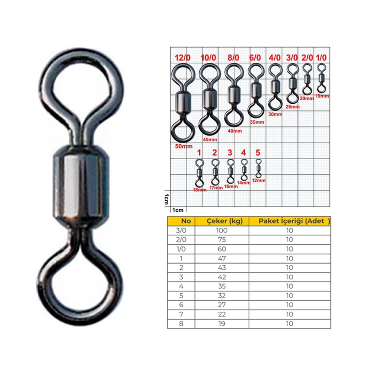 Remixon YM-1001 Serisi Fırdöndü