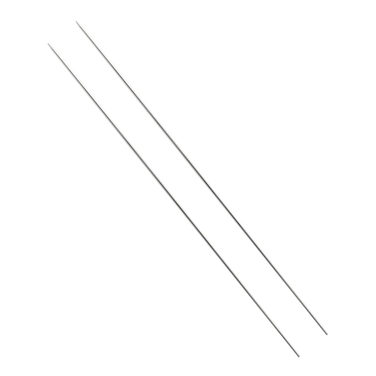 River Yem Şişi 20 cm 2 Parça