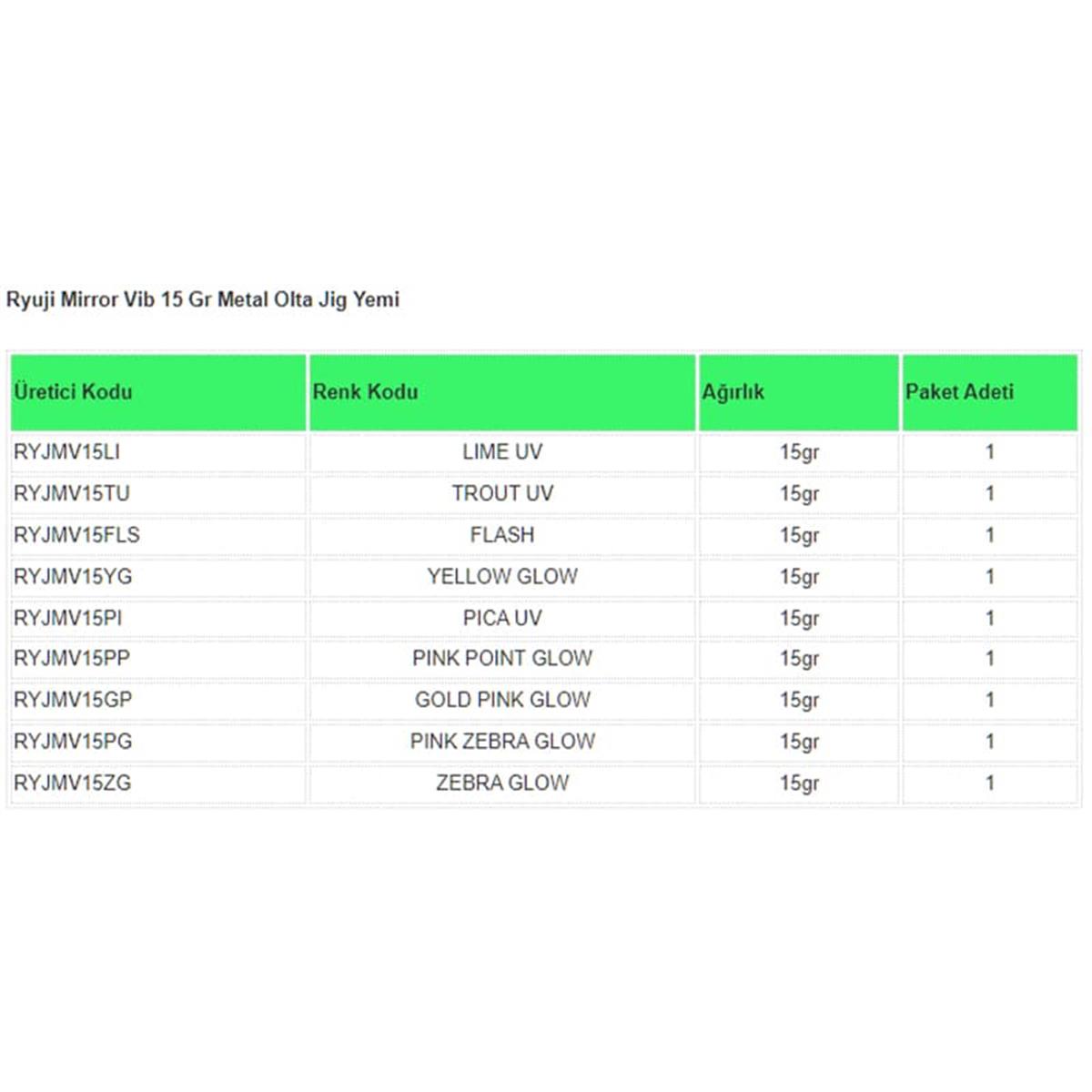 Ryuji Mirror Vib 15 Gr Metal Olta Jig Yemi