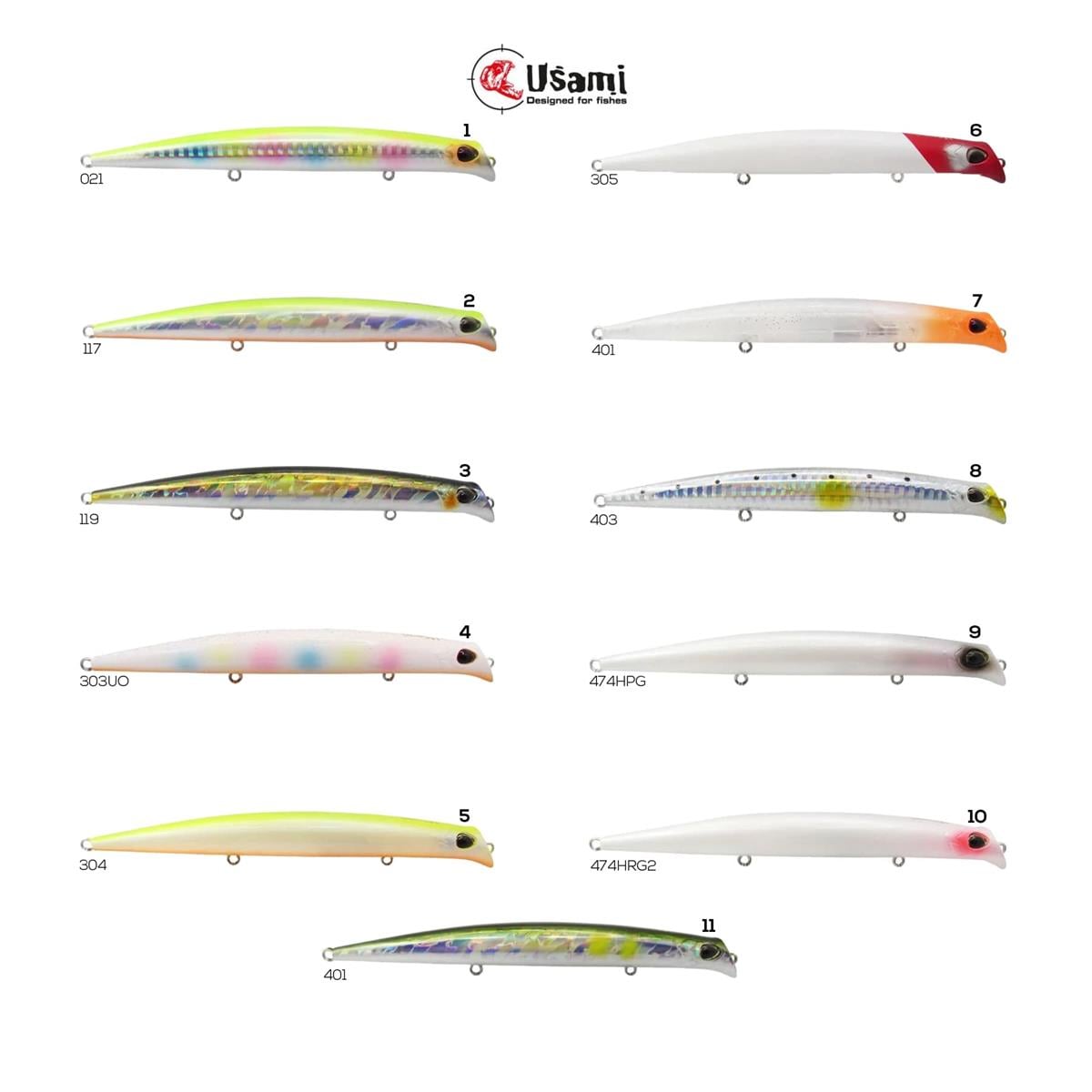 Usami Prutton 130s-Ssr 14.7 Gr Maket Balık Yemi