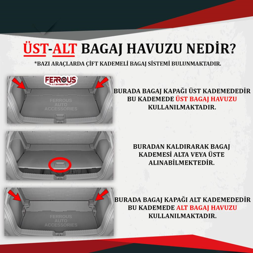 Volkswagen ID.7 Ferrous ALT Kademe 3D Bagaj Havuzu 2025 ve Üstü