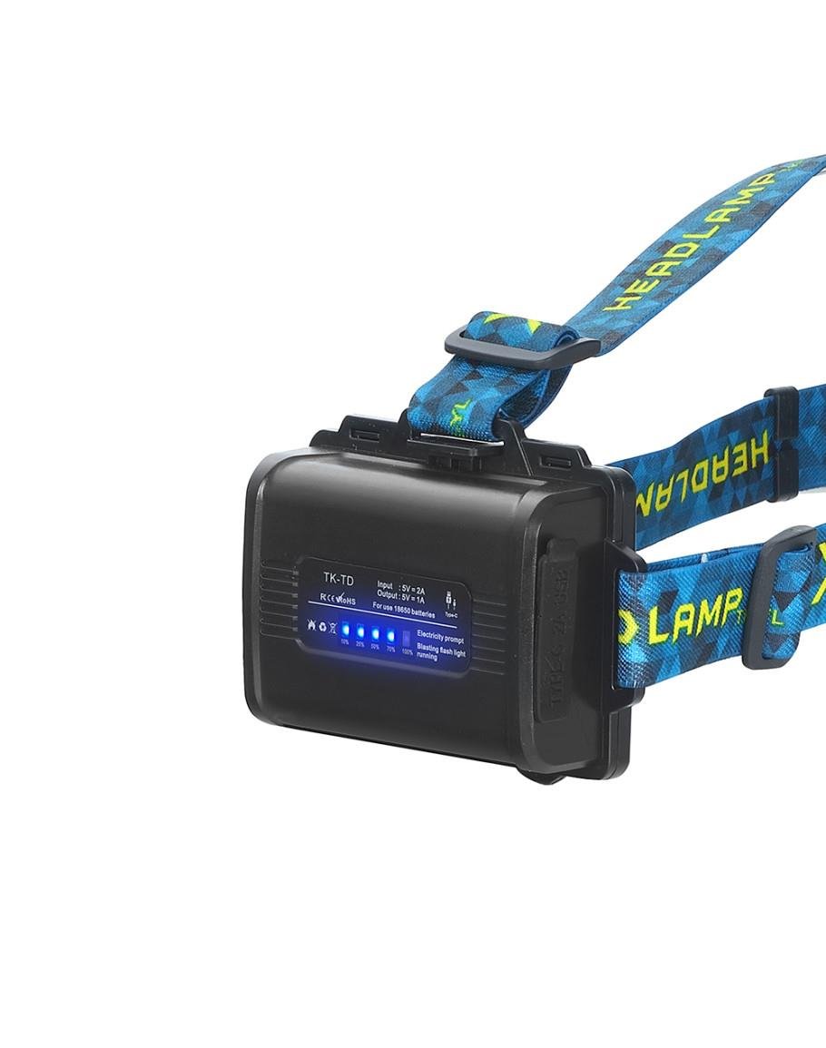 CREE P360 - 12,000 LÜMEN ŞARJLI KAFA LAMBASI WATTON WT-627