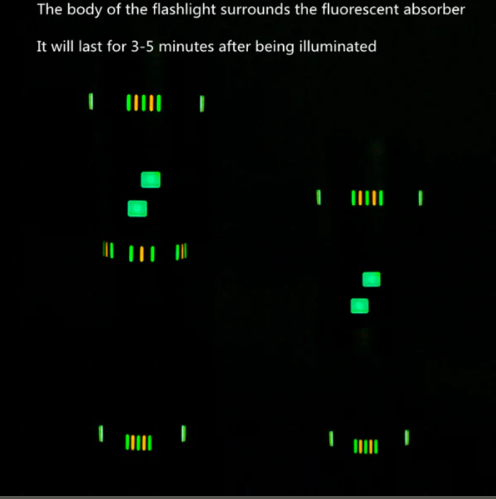 F.B.I Pro F-3002 Alüminyum TG LED Gece Şeritli Type-C Şarjlı El Feneri