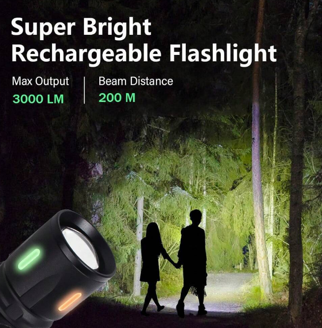 F.B.I F-48 Ultra Parlak LED El Feneri | Type-C Hızlı Şarj ve Zoom Özellikli