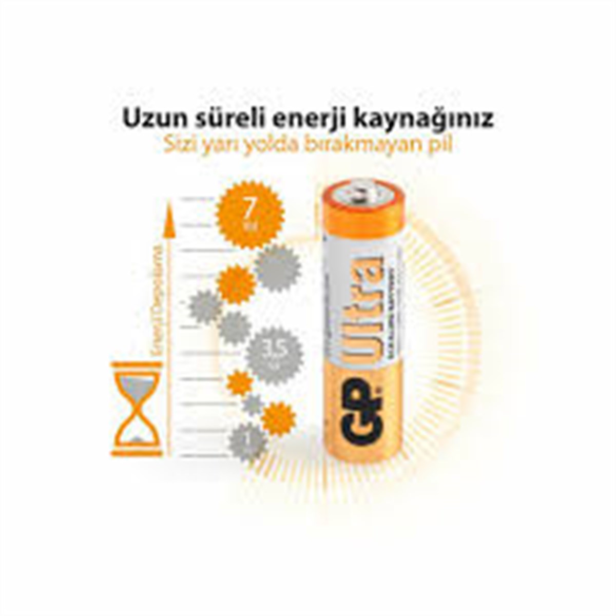 GP ULTRA Alkalin LR03 AAA İnce Kalem Pil (12Li Ambalaj