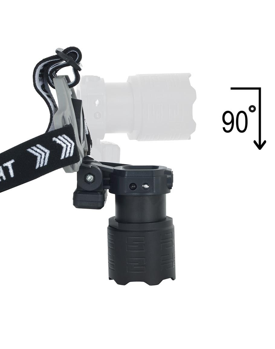 WATTON WT-629 CREE TG 20,000 LÜMEN ŞARJLI KAFA LAMBASI 