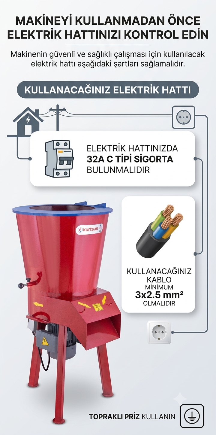 Kurtsan KM05006 Ot Parçalama Ve Yem Kırma Makinesi 4 HP - 350 KG/S
