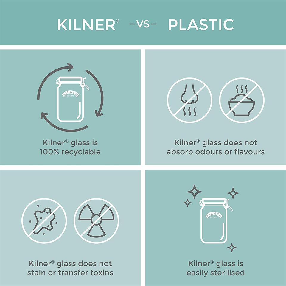 Kilner Gida Hazirlama Saklama Kavanozu 500 Ml