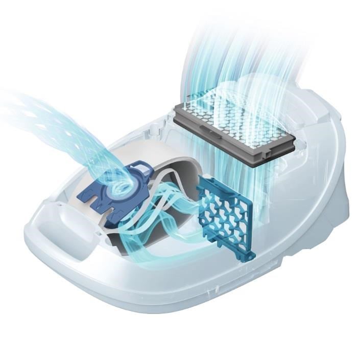 Miele Hyclean 3D Toz Torbası Gn