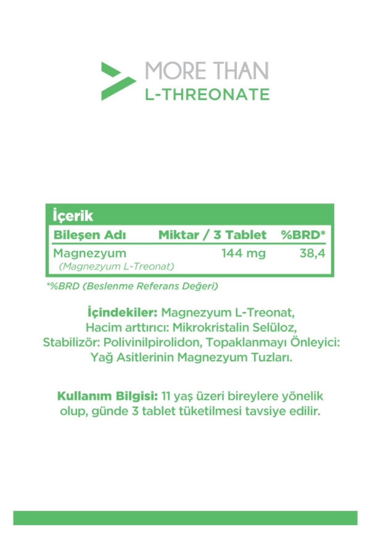 More Than L-Threonate 90 Tablet