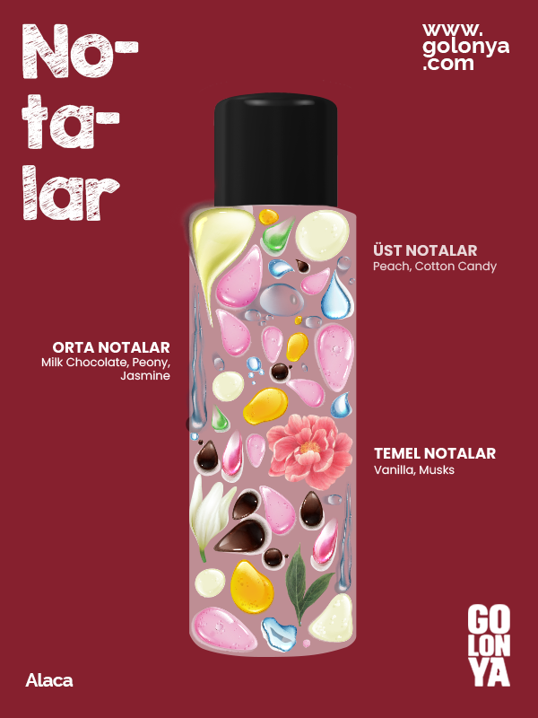 alaca golonya, kolonya, premium kolonya, özel kolonyalar, en iyi kolonya kokusu, kolonya koku çeşitleri, en iyi kolonya markası, parfümlü kolonya