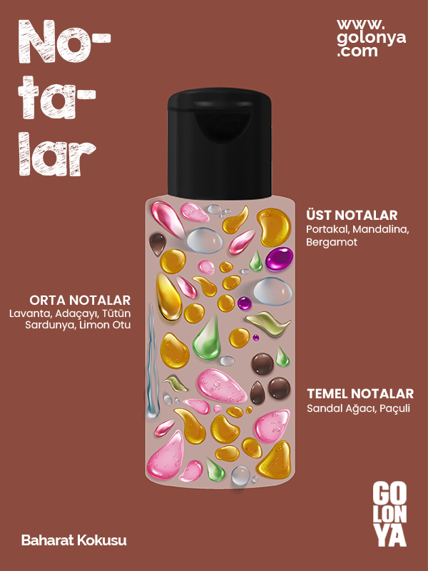 Baharat Kokusu 50 ML