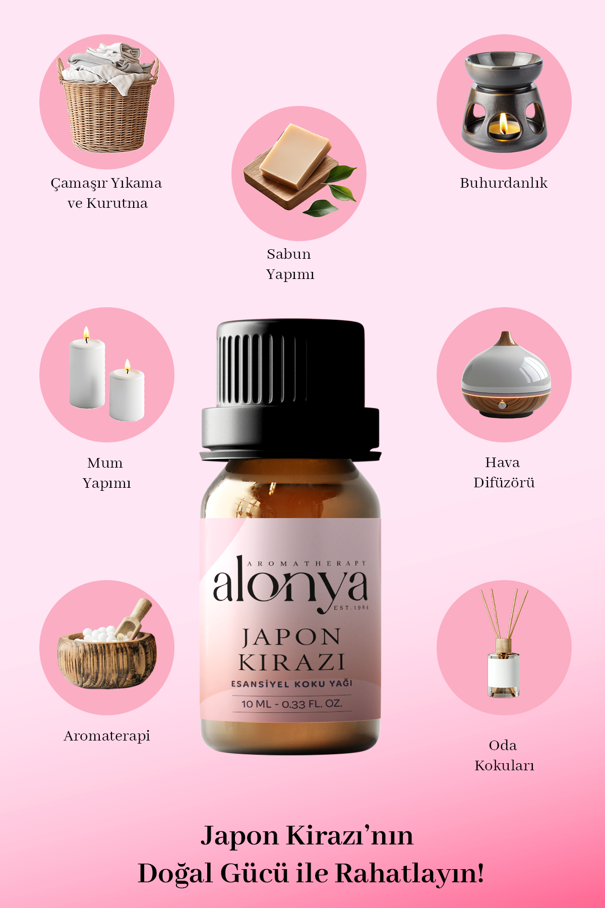 JAPON KİRAZI ESANSİYEL UÇUCU KOKU YAĞI ORTAM KOKUSU DOĞAL YAĞ AROMATERAPİ YAĞI 10 ML