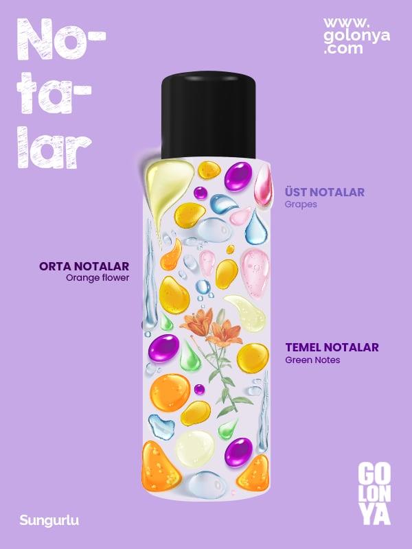 SUNGURLU Kokusu 250 ML Cam Şişe