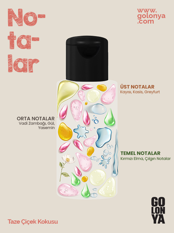 Taze Çiçek Kokusu 50 ml