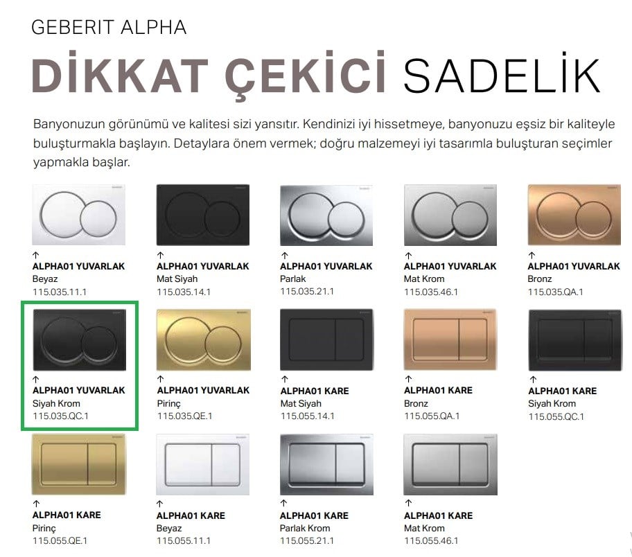 Geberit Alpha01 Yuvarlak, Siyah Krom 115.035.QC.1