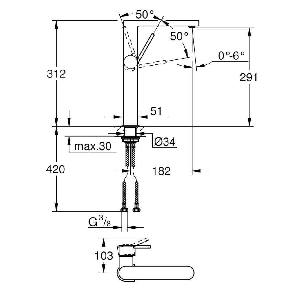 Grohe Plus Tezgah Üstü Lavabo Bataryası Krom 32618003