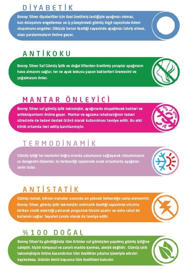 Diyabetik Çorap Unisex Gümüş 13 SİYAH - OrtoPlus